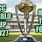 ICC World Cup 2027