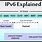 IPv6 Address Breakdown