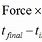 Impulse Force Equation