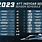 IndyCar 2024