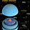 Inside Uranus Planet