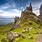 Isle of Skye Attractions