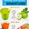 Juice Diet for Weight Loss