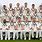 Kent Cricket Team