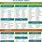 Keto Diet Cheat Sheet Printable