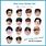 Kpop Face Sticker