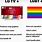 LGBT LG TV