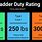 Ladder Ratings Chart