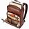 Laptop Briefcase Backpack