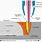 Laser Welding Process