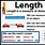 Length Images