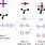 Ligand Field Theory