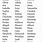 List of Names Printable