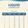 Liter Conversion Chart