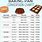 Loaf Pan Size Chart