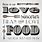Love for Food Quotes