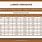 Lumber Size Chart PDF
