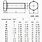 M6 Hex Bolt Dimensions