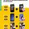 MTN Mobile Phones