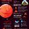 Mars Facts for Kids