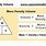 Mass Density Formula