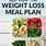 Meal Plan Ideas for Weight Loss