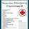 Medical Emergency Checklist