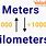 Meters to Kilometers Conversion