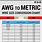 Metric Wire Gauge Conversion Chart