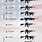 Military Weapons List