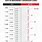 Millimeter Chart