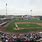 Minnesota Twins Spring Training