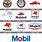 Mobil Oil Logo History