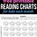 Monthly Reading Chart Printable