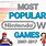 Most Popular Wii Games