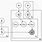 Multinomial Sampling