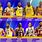 NBA Lakers Old Players