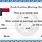NC Marriage Certificate