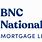 National Bank Mortgage