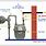 Natural Gas Meter Parts Diagram