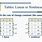 Nonlinear Function Table