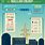 Nuclear Energy Infographic