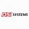 OSI Systems Logo