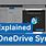 OneDrive Sync Client