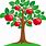 PNG of Fruit Tree