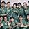 Pak Women Cricket Team