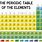 Periodic Table Elements Photo