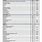 Phytic Acid Food Chart