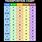 Piano Chord Transposition Chart