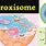 Plant Cell Peroxisome